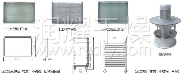 热风循环烘箱配件